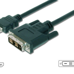 HDMI a DVI-D