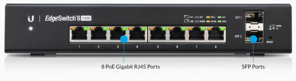 EdgeSwitch, 8-Port, 150W