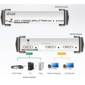 Splitter DVI con Audio a 2 porte VS162