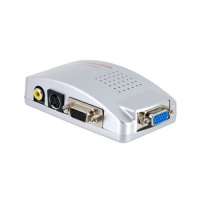 DA VGA A RCA S-VIDEO TV PROIETTORE