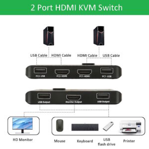 KVM Switch 4K@60Hz 2 porte, Commutatore HDMI USB per 1 monitor 2 PCs, condivisione di mouse, tastiera, Ultra HD, inclusi 2 cavi HDMI e 2 cavi USB
